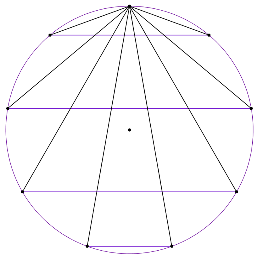 Can Empty Protractors Help Pupils to Measure Angles? – Centre for