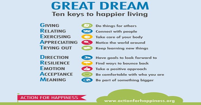 ten-keys-to-happier-living-guidebook-3-638 latest