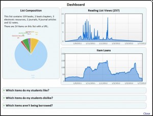 View of the new academic dashboard