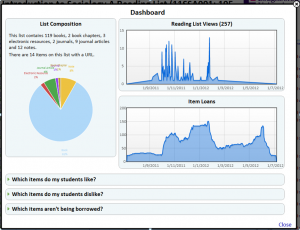 lorls-dashboard