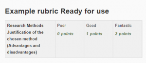 Developing consistent marking and feedback in Learn – Teaching and ...