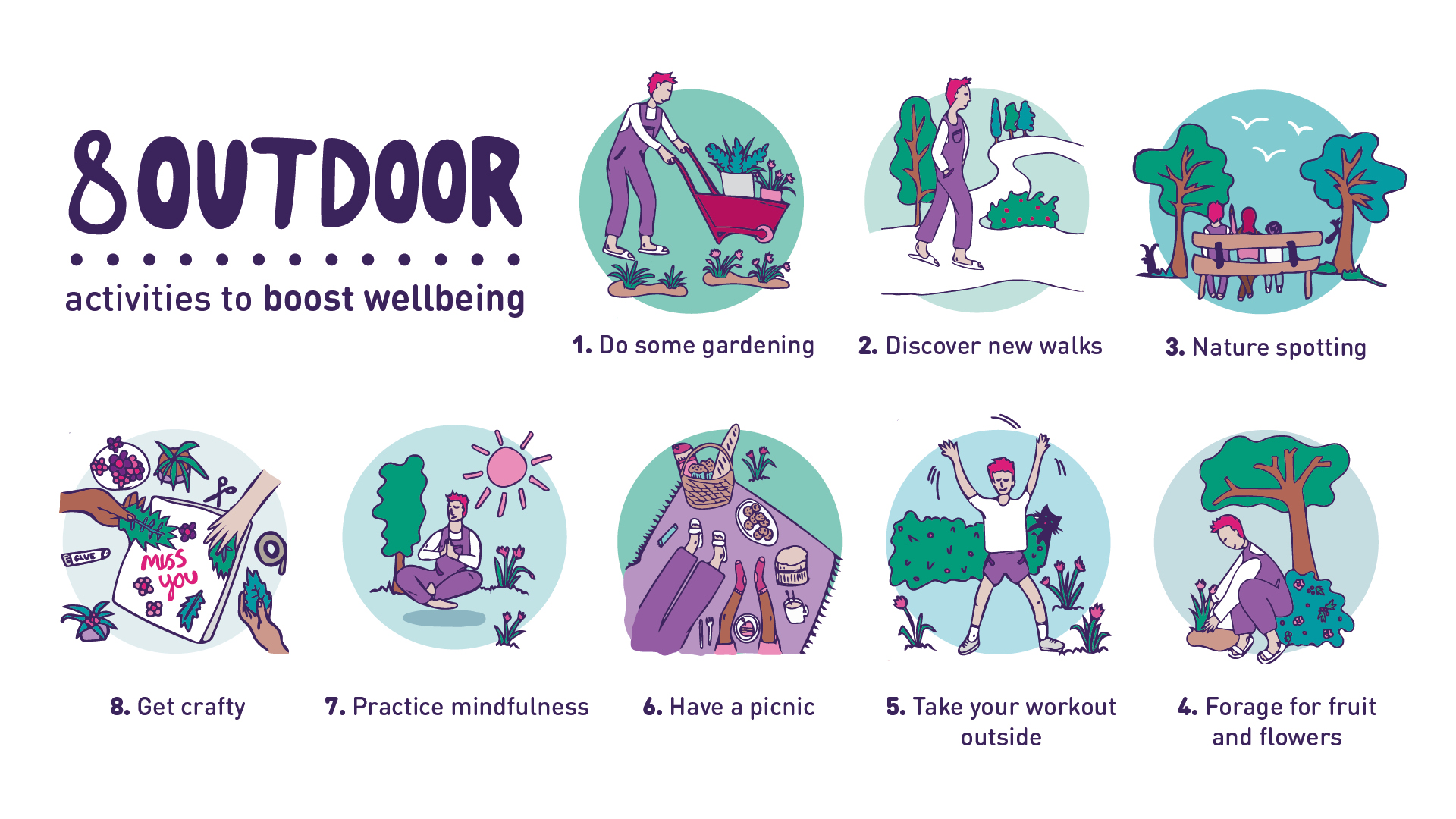 Eight Outdoor Activities To Boost Wellbeing Health And Wellbeing